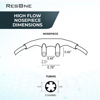 Adult High Flow Oxygen Nasal Cannula (8)