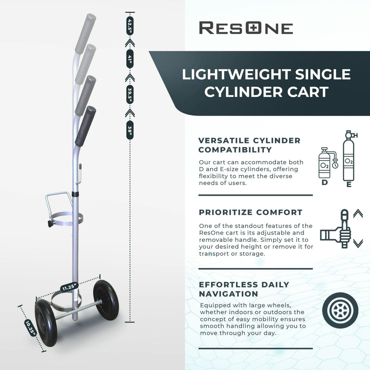 Lightweight Single D/E Oxygen Cylinder Cart , Adjustable Handle, Durable Powder-Coated Finish, Portable Oxygen Tank Cart with Wheels, Holds 1 D Size or E Size Cylinder (2)